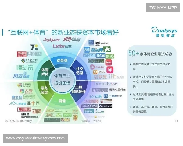 赛事执行方联动产业链上下游伙伴 促成了体育传播服务标准的全局统一